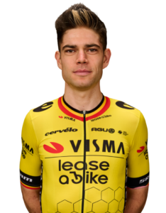 Perfil Wout Van Aert